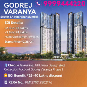 Godrej Varanya Price List